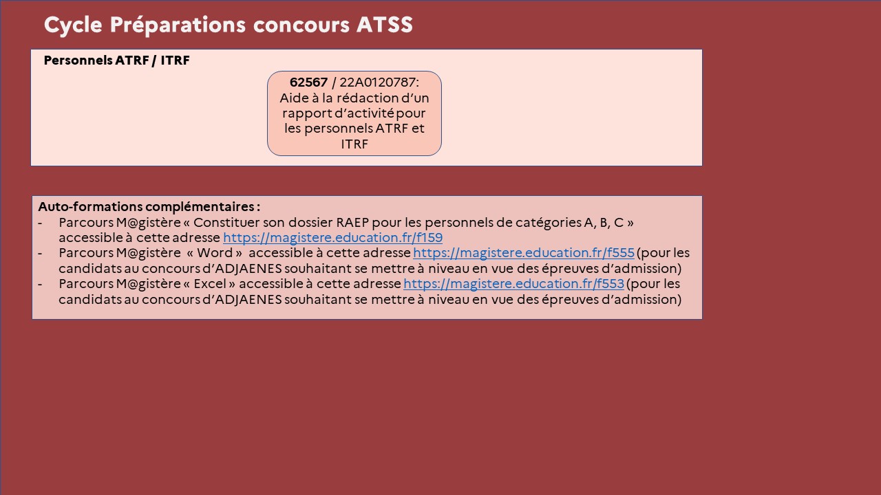 EAFC-CarteMentale3-CycleConcoursATSS