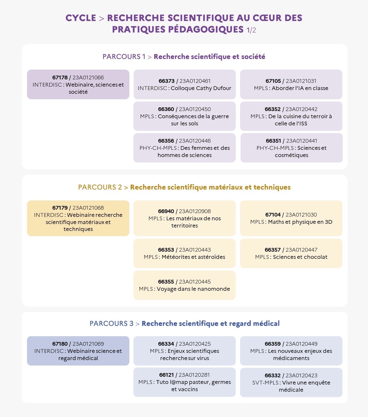 EAFC - Infographie 1- Recherche scientifique au coeur des pratiques pédagogiques