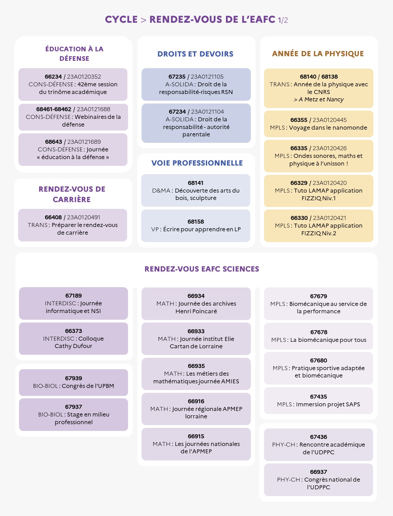 EAFC - Infographie1 - RDV EAFC