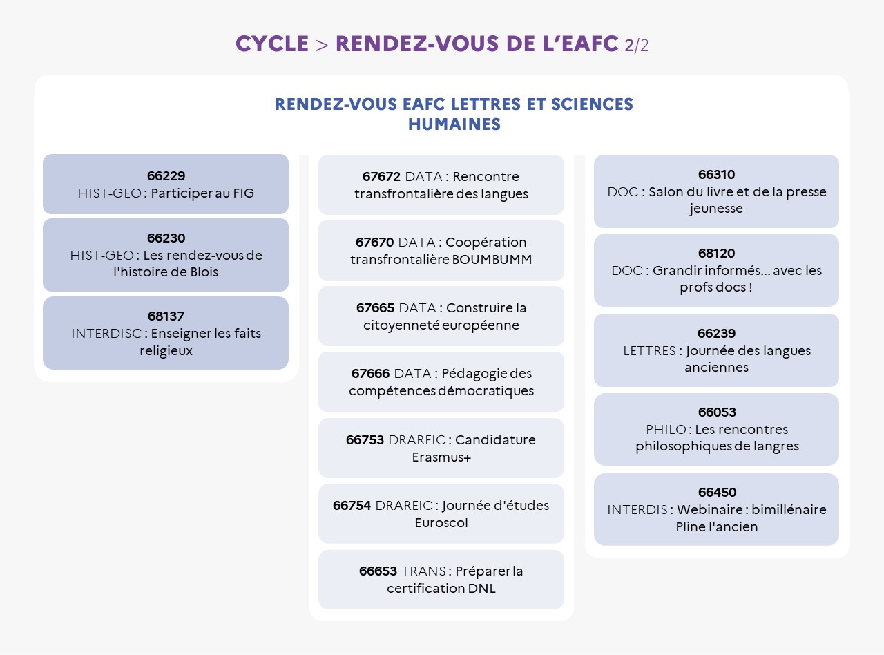 EAFC - Infographie2 - RDV EAFC