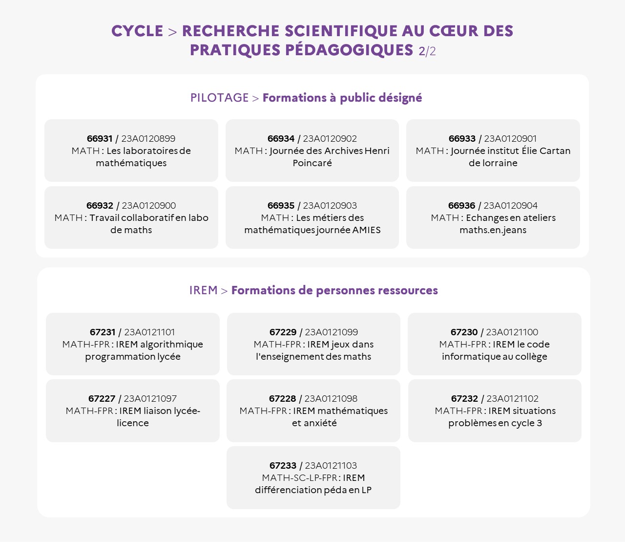 EAFC-PDF - Infographie2-RechercheScientifiqueAuCoeurDesPratiquesPedagogiques
