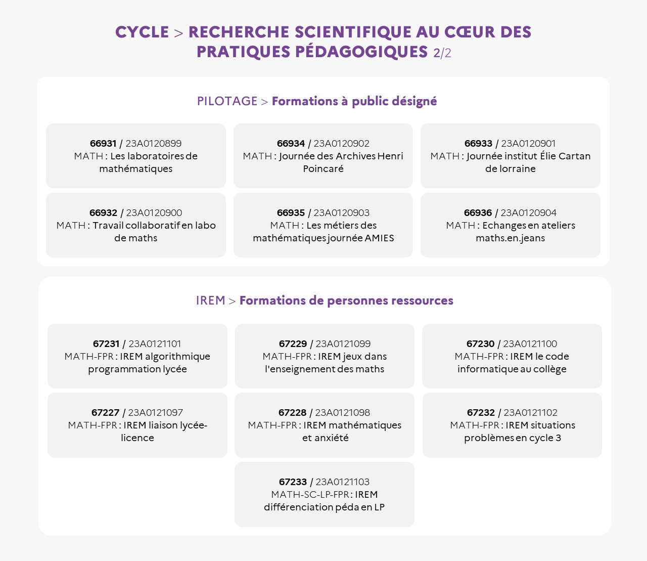 EAFC-PDF - Infographie2-RechercheScientifiqueAuCoeurDesPratiquesPedagogiques
