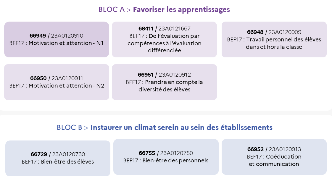 EAFC - Inforgraphie BEF 17 Vosges Ouest