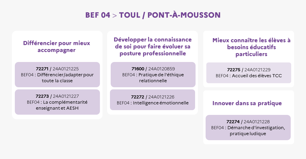 EAFC - Infographie BEF04