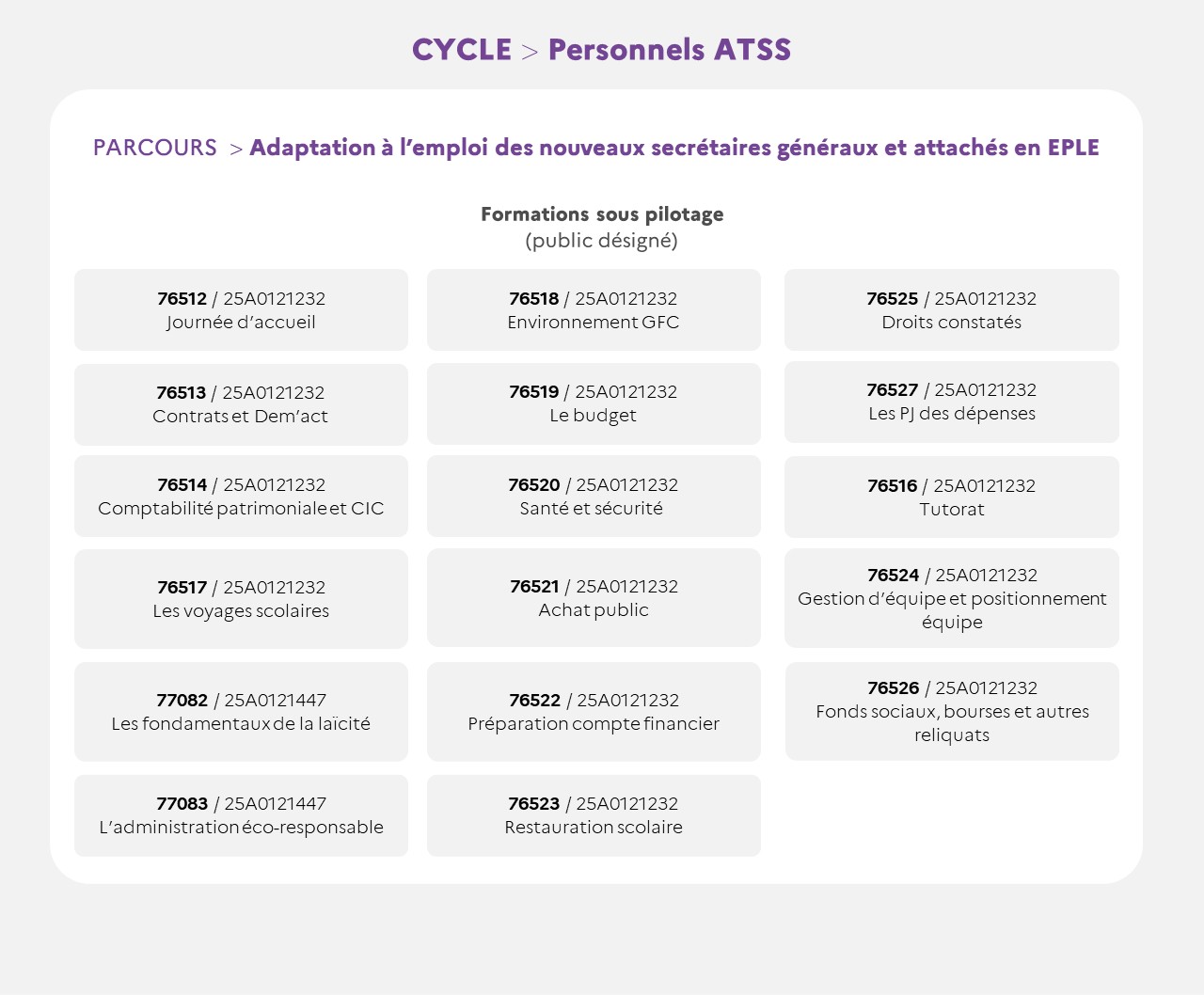 EAFC - Infographie - Cycle ATSS Adaptation à l'emploi des nouveaux secrétaires généraux et attachés d'EPLE