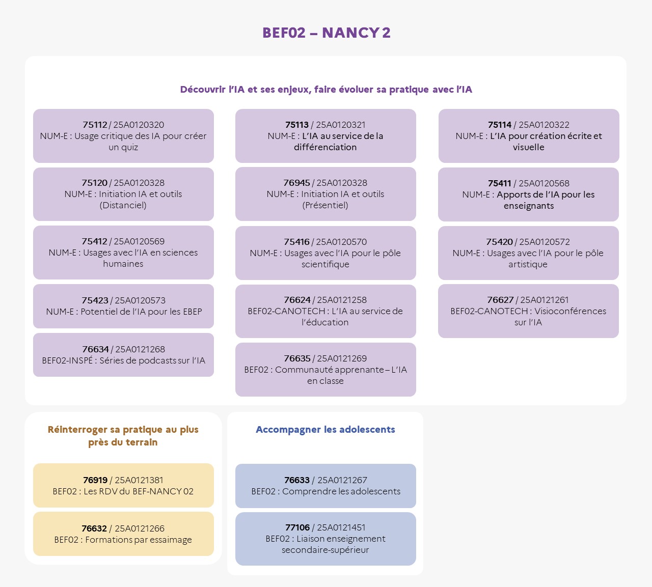 EAFC - Infographie - BEF02