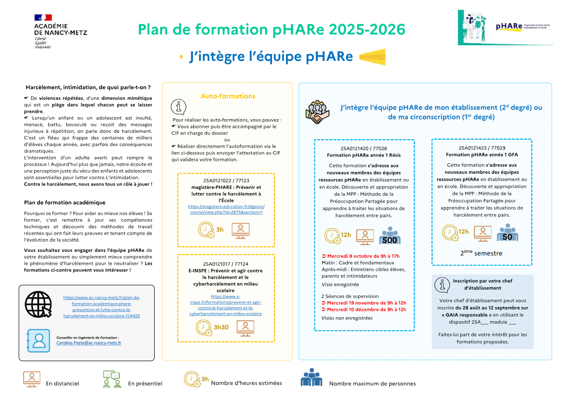 EAFC - J'intègre l'équipe pHaRe