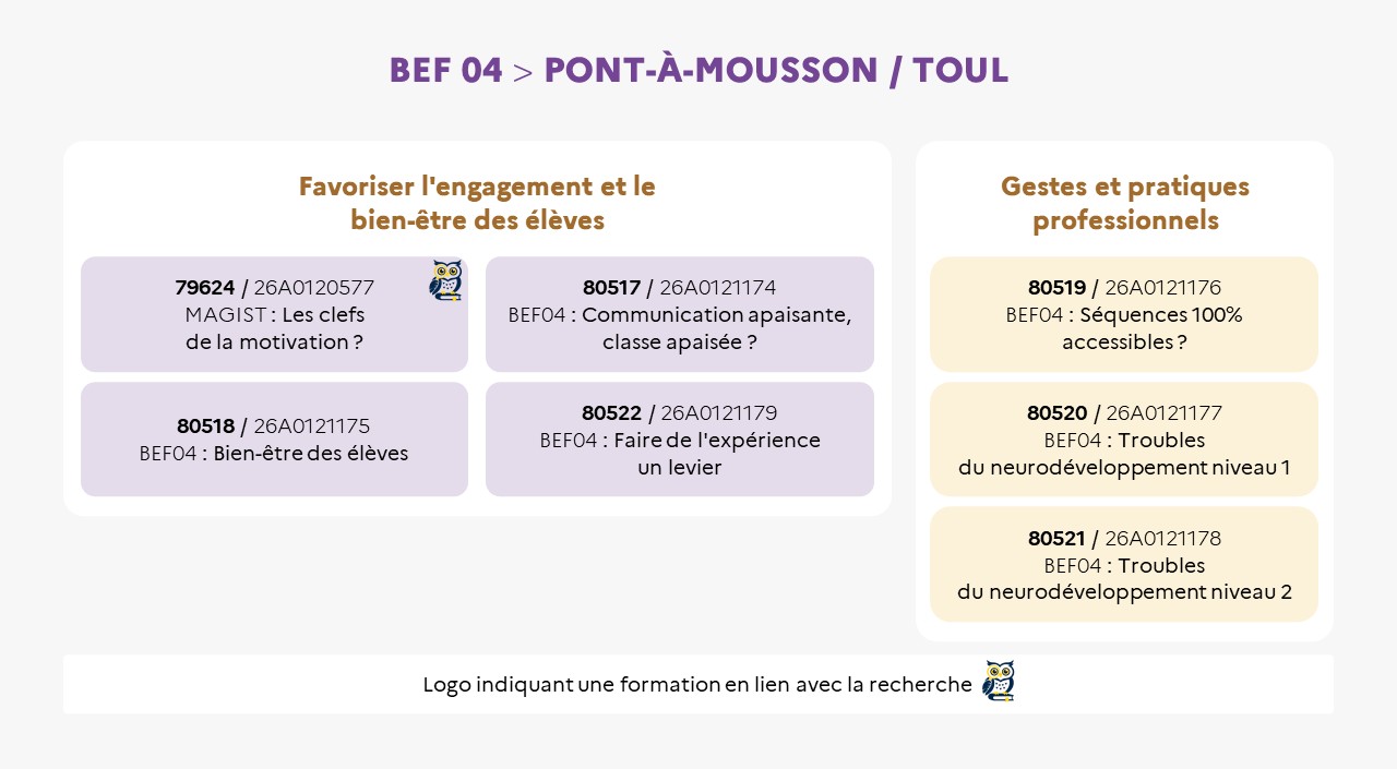 EAFC - Infographie - BEF04