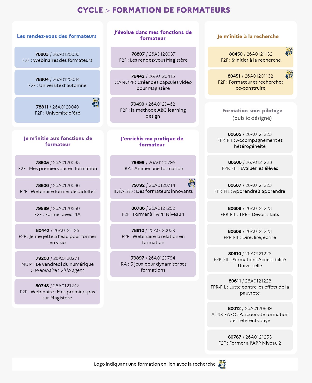 EAFC - Infographie - C004 1-2