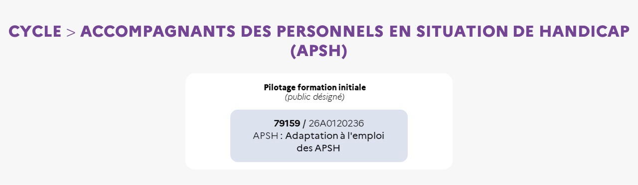 EAFC - Infographie - Cycle APSH