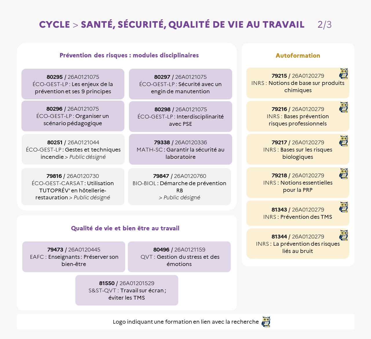 EAFC - Infographie - CYCLE SANTÉ, SÉCURITÉ, QUALITÉ DE VIE AU TRAVAIL DES PERSONNELS 2/3