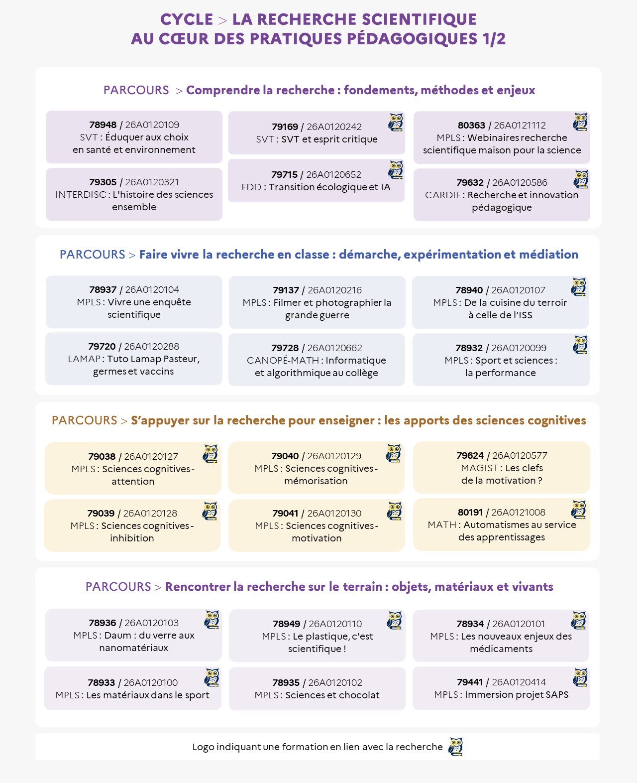 EAFC - Infographie - Recherche scientifique au coeur des pratiques pédagogiques 1/2