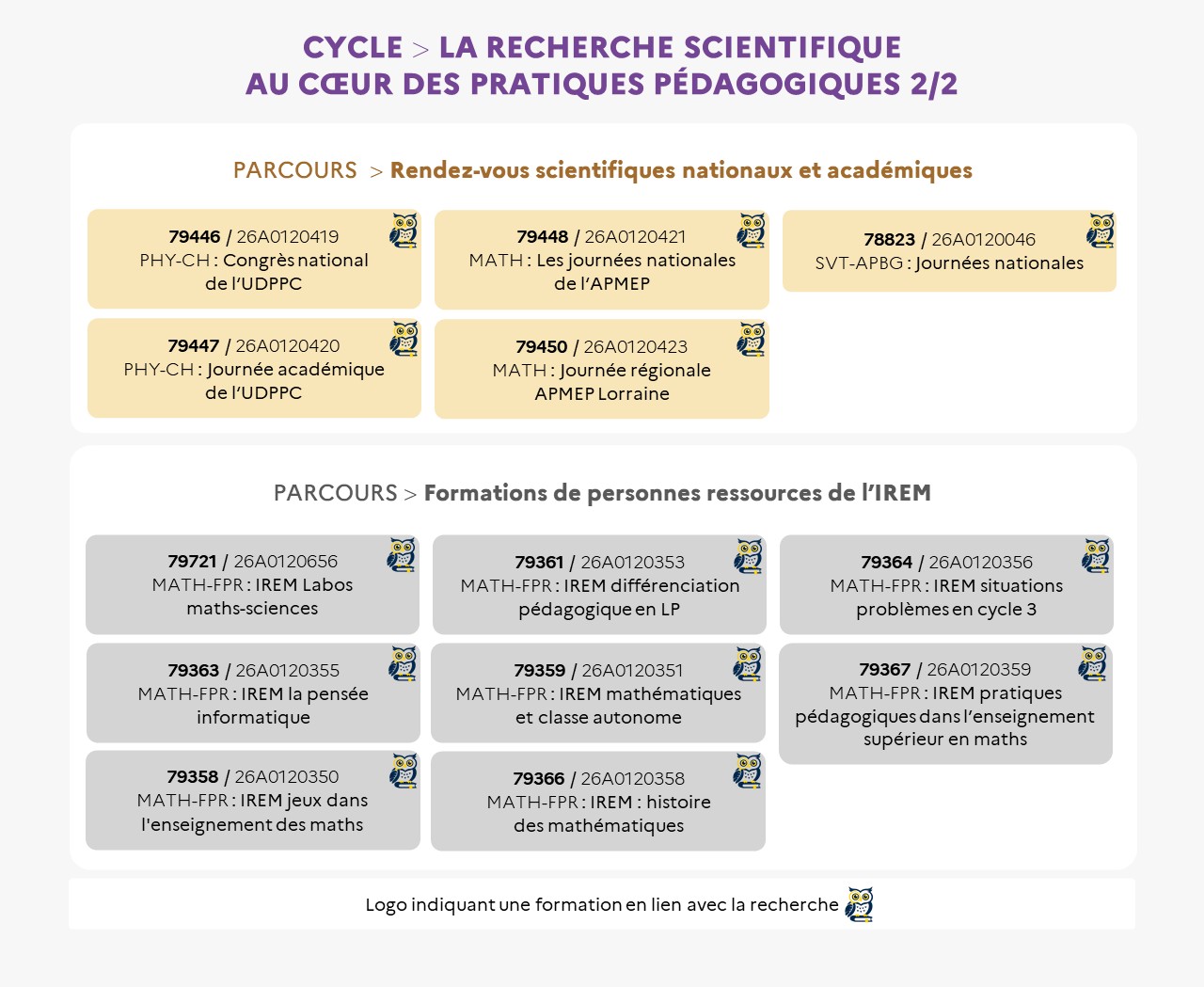 EAFC - Infographie - Recherche scientifique au coeur des pratiques pédagogiques 2/2
