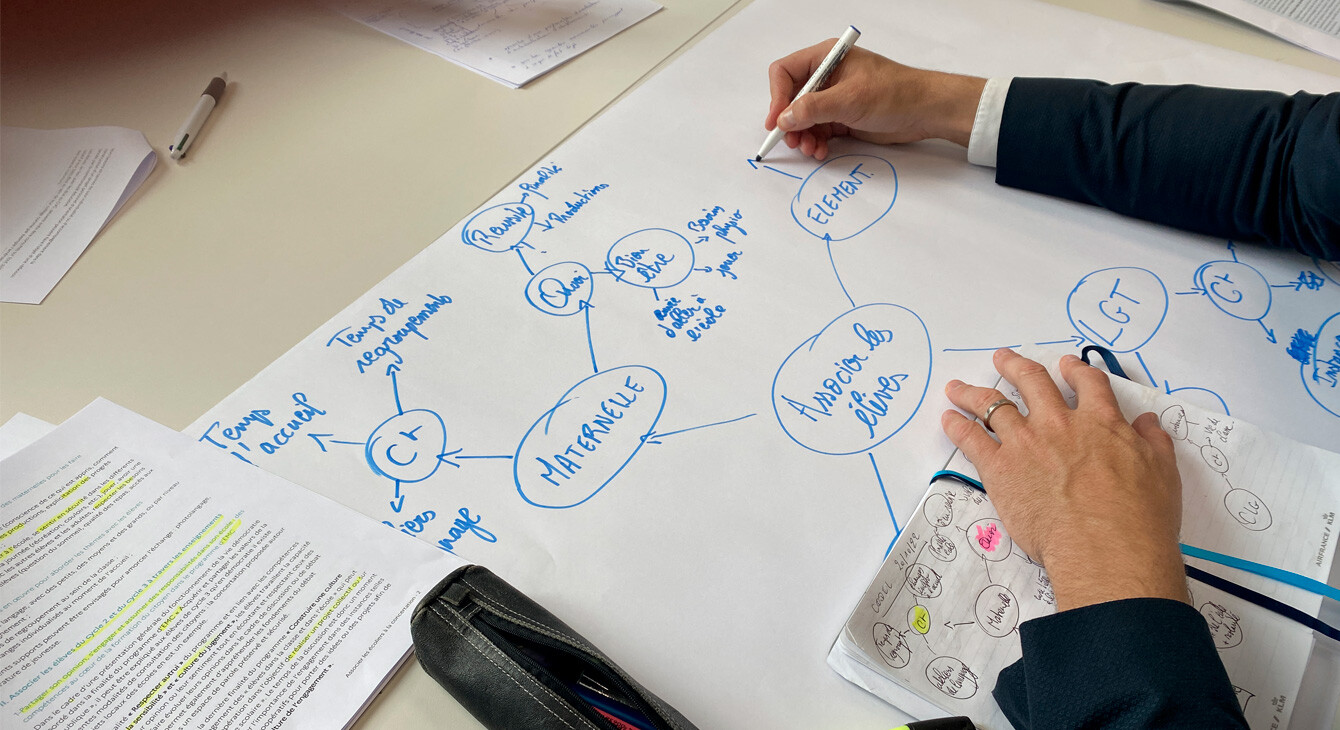 Personne dessinant une carte mentale